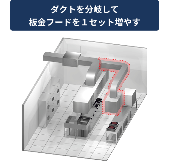 ダクトを分岐して板金フードを１セット増やす