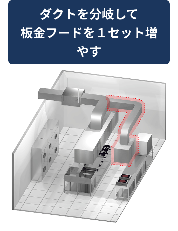 ダクトを分岐して板金フードを１セット増やす