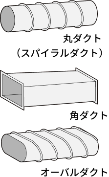 ダクトの形状のイラスト