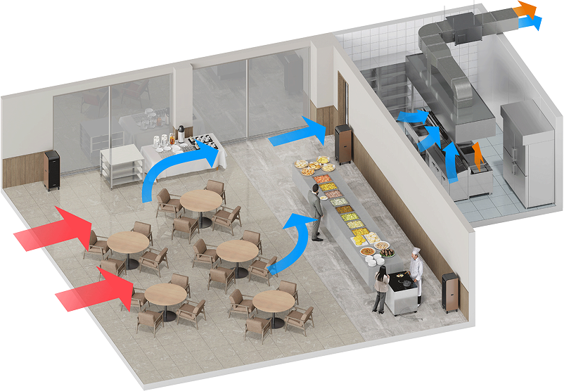ロスが発生している図