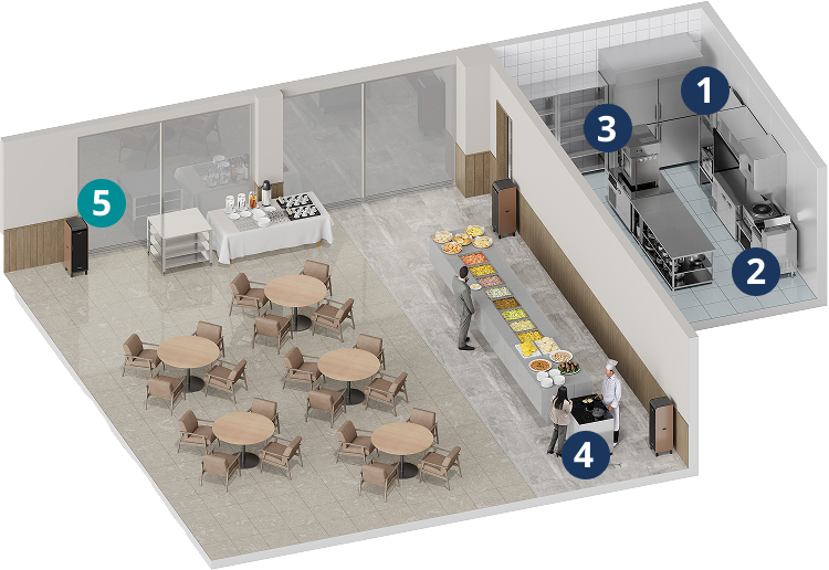 機器一覧のイメージ画像